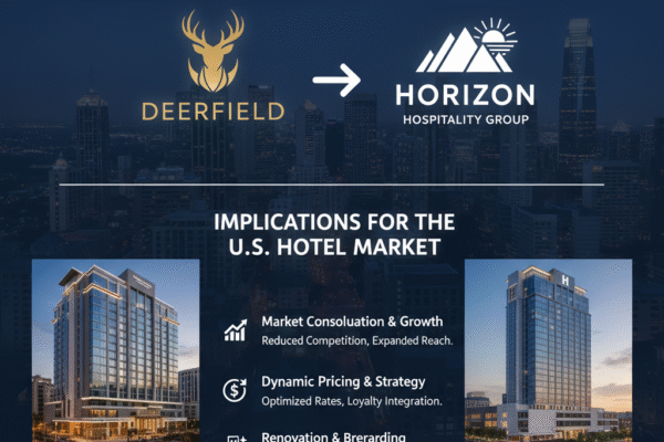 Deerfield Hotel Acquisition: Implications for the U.S. Hotel Market